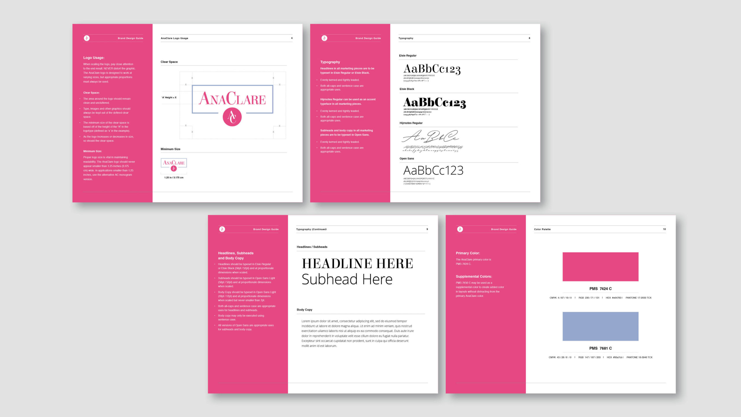 brand guidelines - AnaClare and AnaClare Active - Dead on Design