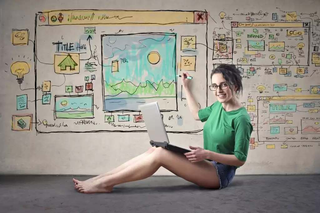 What Type of Website Should You Have Created For Your Business Hamptons